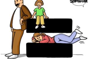 Día internacional de la mujer trabajadora