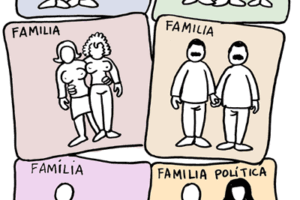 Política familiar