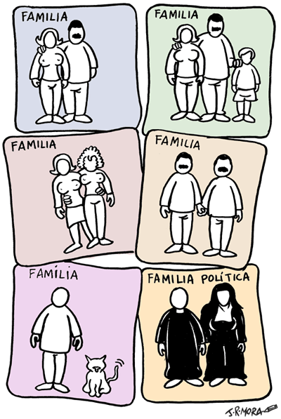 Política familiar