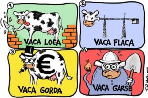 La crisis de las vacas