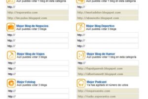 Lista abierta