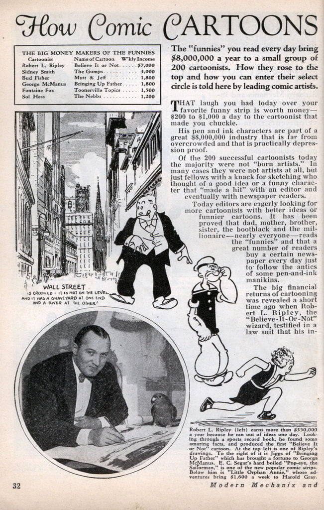 8 миллионов долларов, рисуя карикатуры, в 1933 году