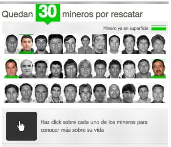 bingo-mineros Chile, rescate en directo 0