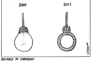 Balance de Gobierno