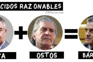 Parecidos razonables