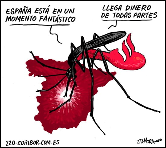 euribor-botin-jrmora