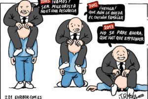 Crecimiento