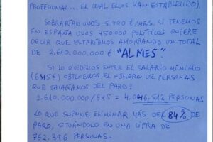 Tonter y los bancos de besugos. El bulo de los 400.000 (y pico) políticos