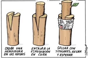 Instrucciones para crear una teoría de la conspiración