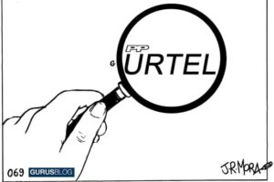 Gürtel