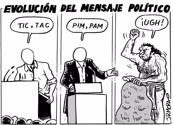 Evolución del mensaje político