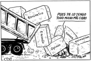 Votar