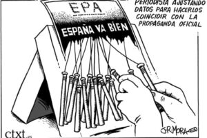 Encuesta de Población Activa (EPA)