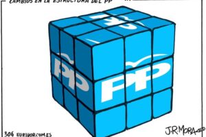 Cambios en la estructura del Partido Popular