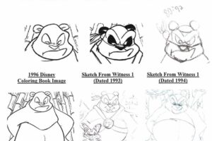 Cartoonist Jayme Gordon muss wegen Meineids und Betrugs bis zu 25 Jahre ins Gefängnis