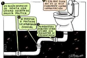 Asuntos muy internos