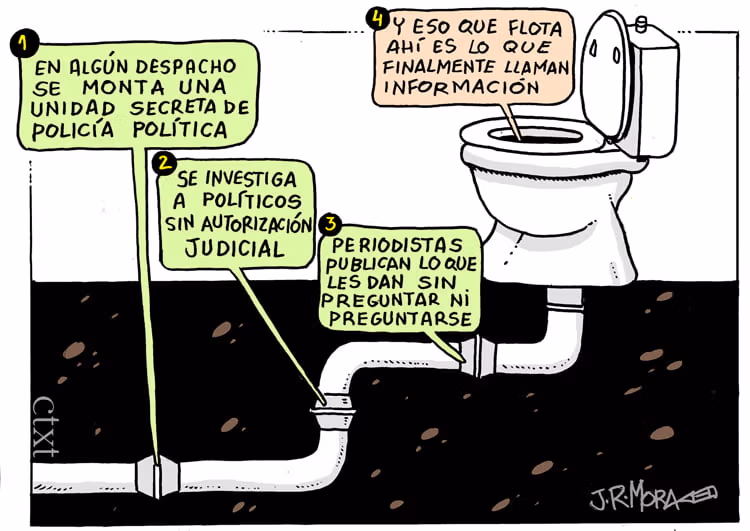Asuntos internos. La brigada “patriótica”