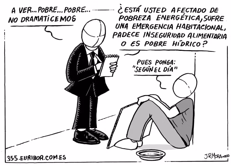 Pobreza energética, postureo etimológico