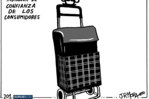 Indicador de Confianza de los Consumidores