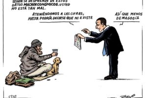 Macroeconomía