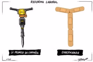 Negociaciones