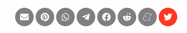 Scriptless Social Sharing, il plugin leggero per i pulsanti di condivisione sociale 4