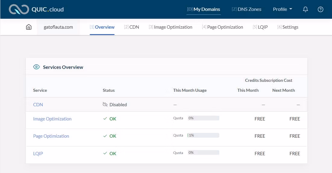 Konfigurace QUIC.cloud CDN na LiteSpeed 6