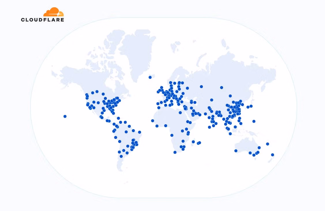 Konfigurace QUIC.cloud CDN na LiteSpeed 1