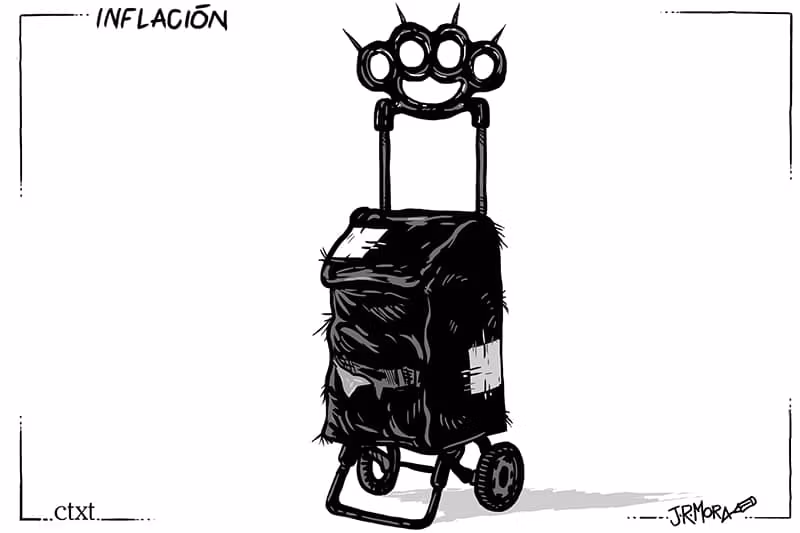 Inflación