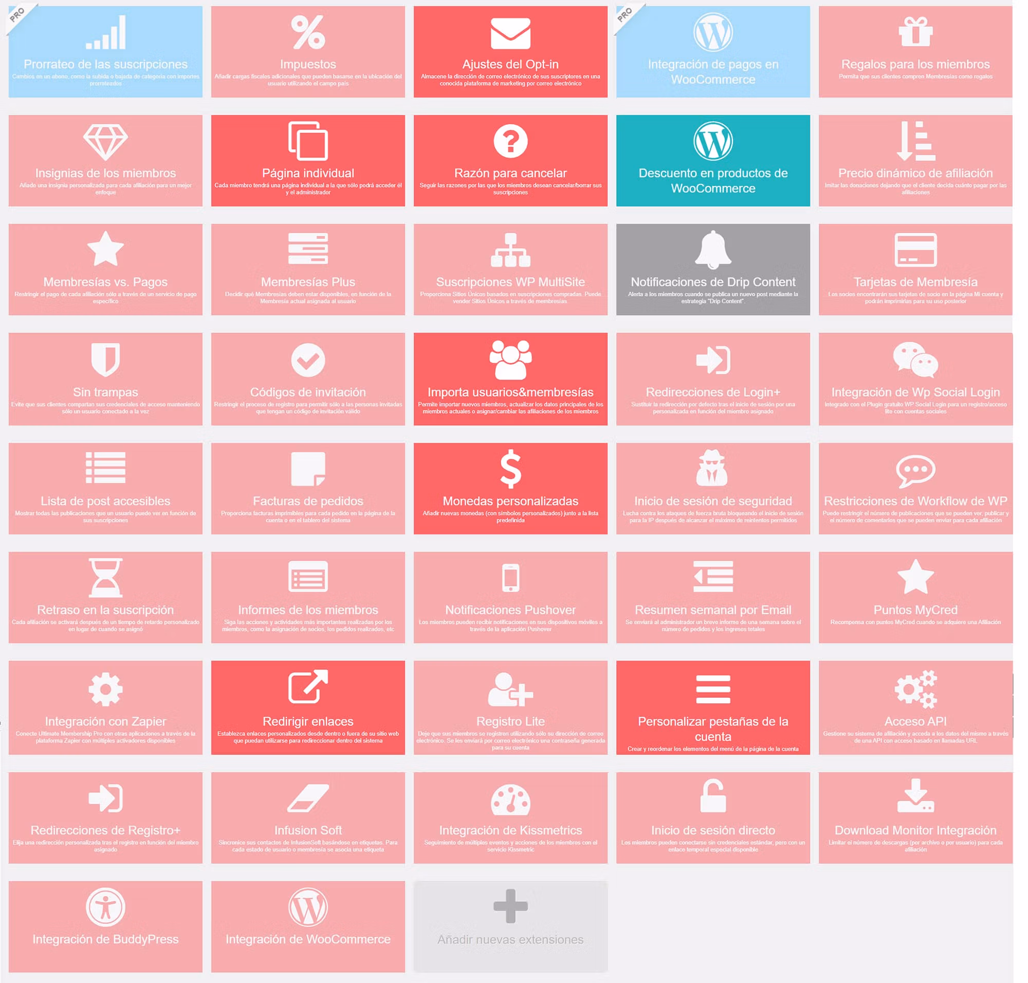Ultimate Membership Pro, plugin de gestión de membresías 4