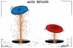 Acto reflejo