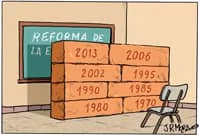 Reforma