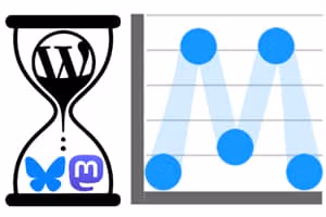 Dos plugins WordPress