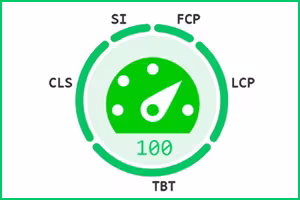 Speed Auditor: узнайте, что сдерживает ваш WordPress