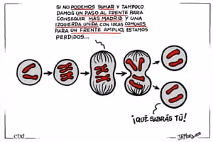 Mitosis eterna Mitosis eterna