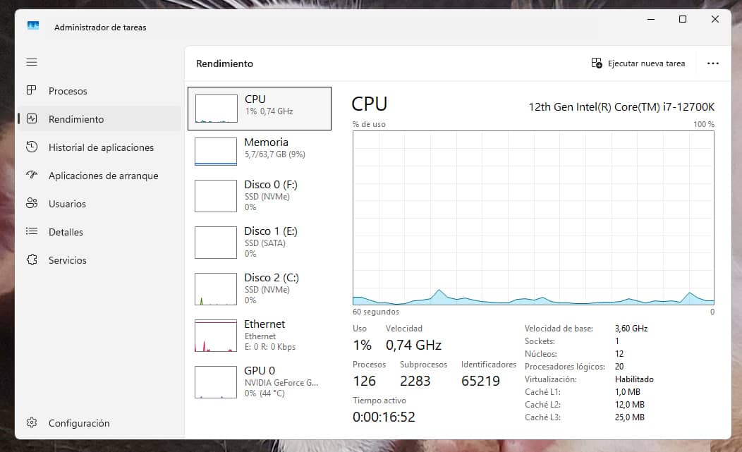 Procesos agrupados en una instalación de Windows 11 con 64 GB de RAM.