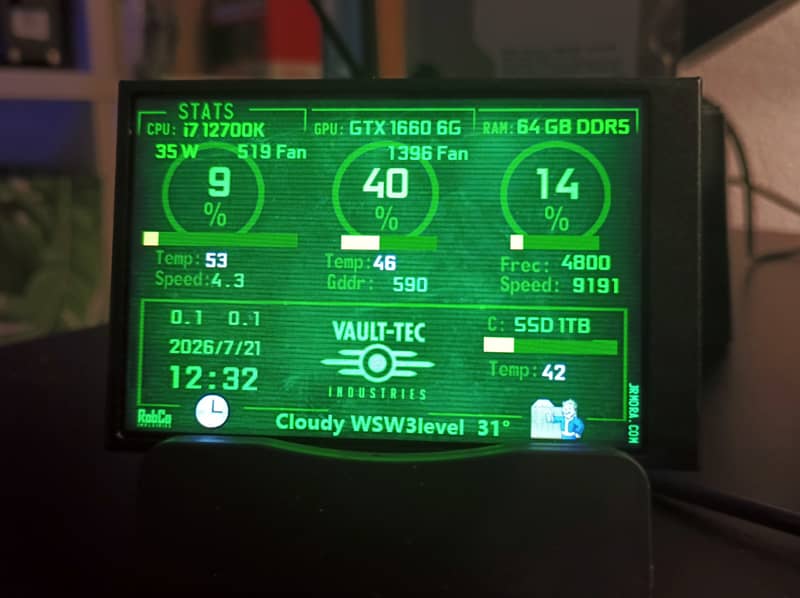 Turing, pantalla secundaria IPS USB de 3.5 pulgadas. Diseña tu plantilla desde cero 29